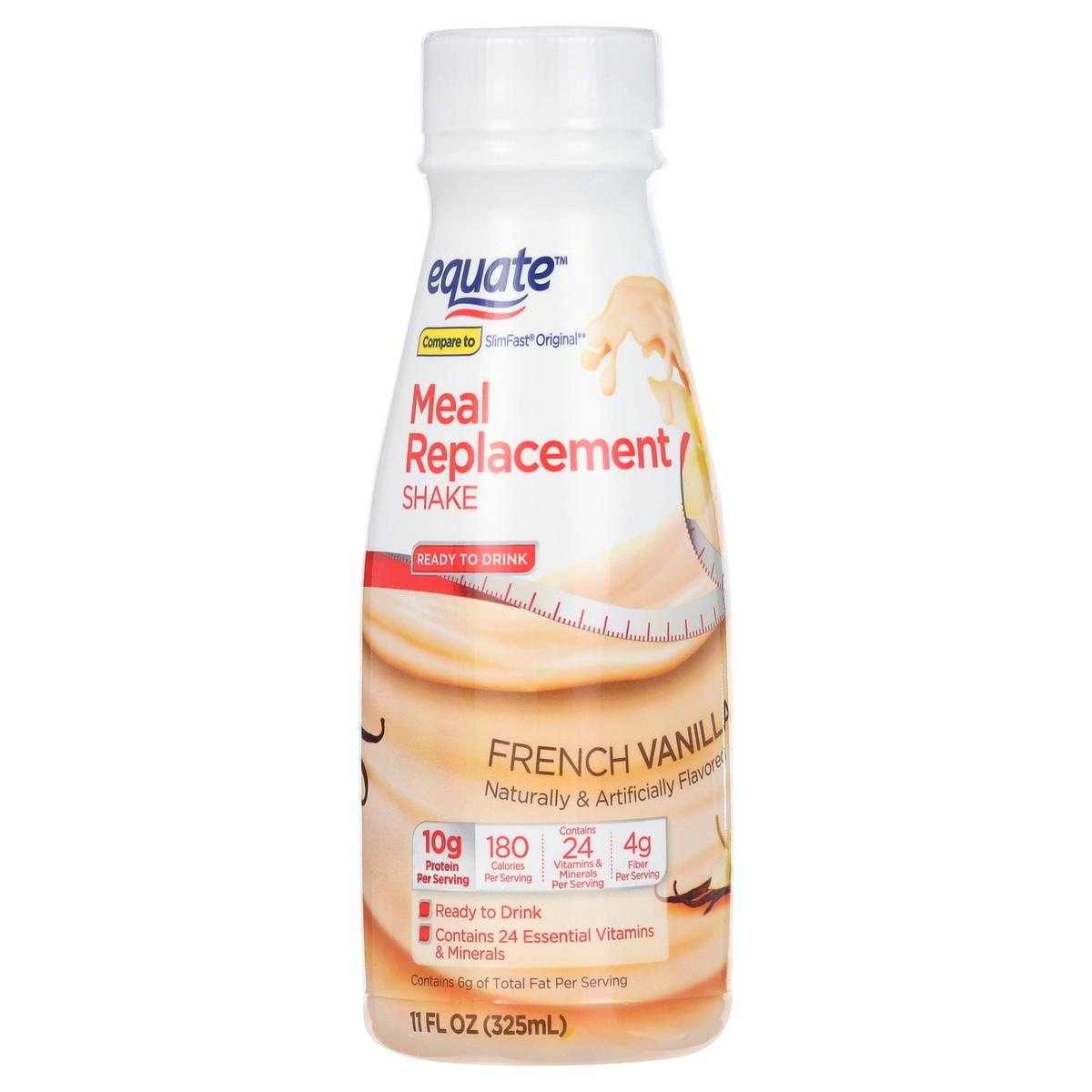 Assessing Energy Levels and‌ Satiety: A Daily Experience ‍with Meal Shakes