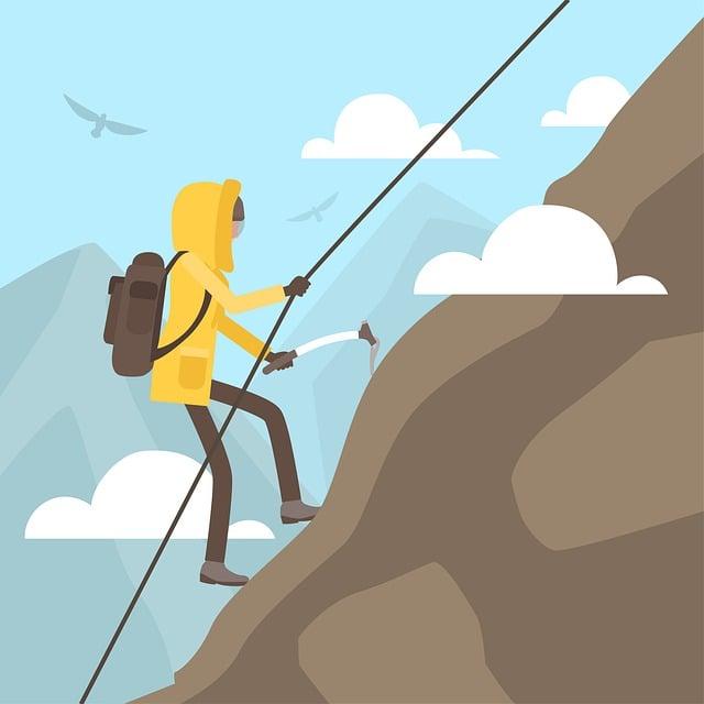 Breaking Down the ‍Psychology ⁤of Commitment ⁢in Meditation challenges