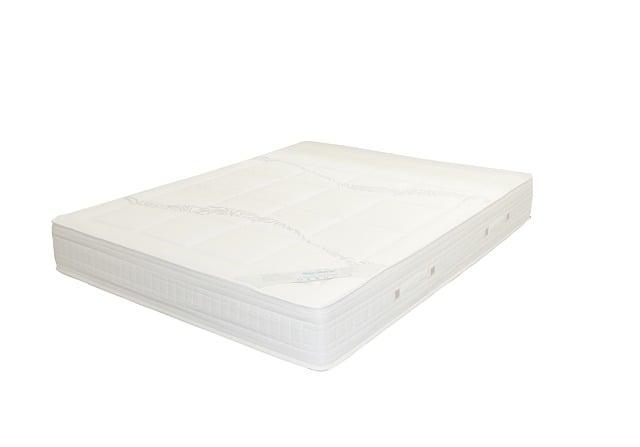 Is the Investment ‌Worth It for Your ​Sleep?