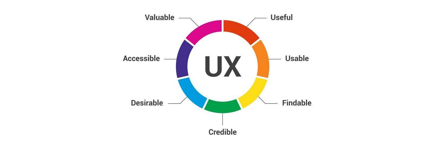 User Experiences and Benefits: Real Stories from ⁣Daily Essentials ​Fans