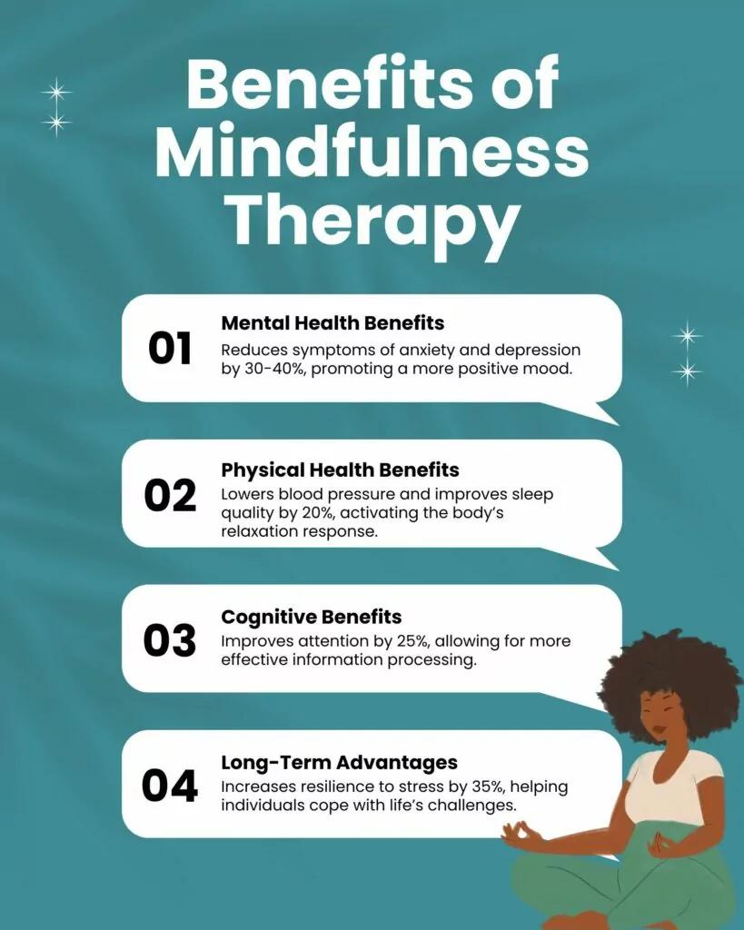 effectiveness in ⁤Mindfulness: Does Calm Deliver on Its Promise of Relaxation?