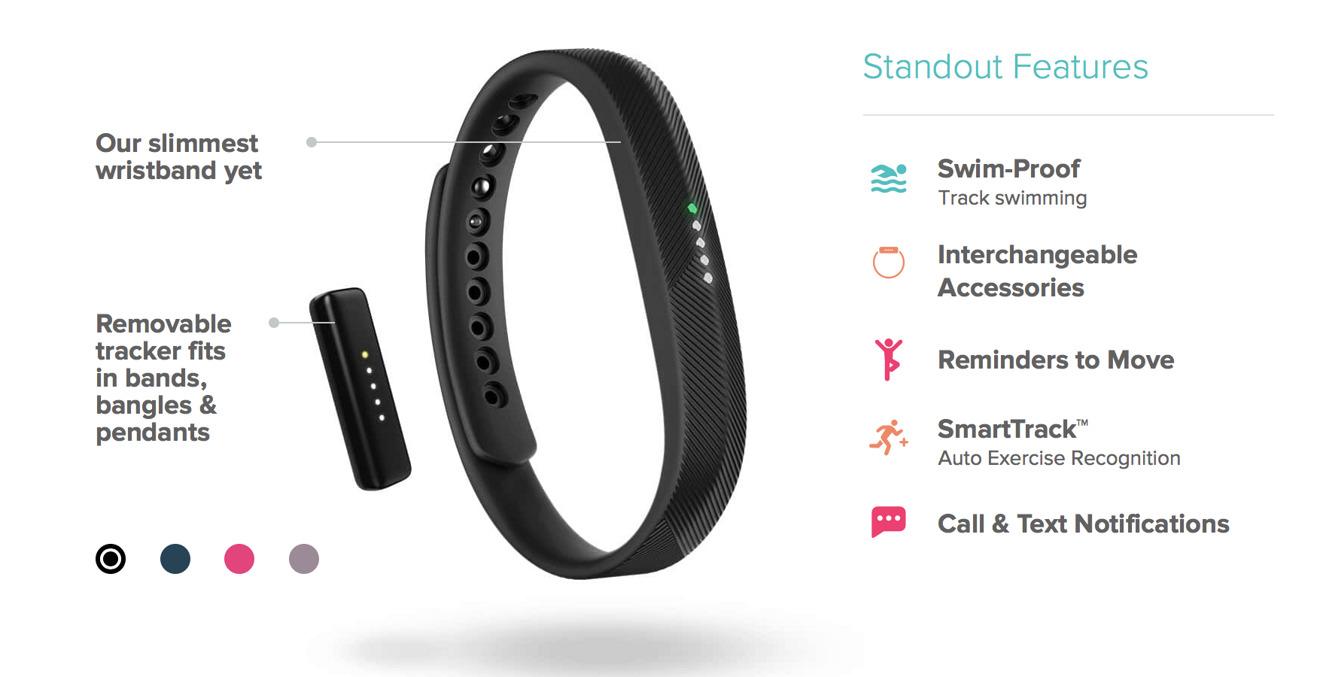 Exploring Metrics: An⁤ In-Depth comparison of Fitbit and WHOOP‍ Tracking Features